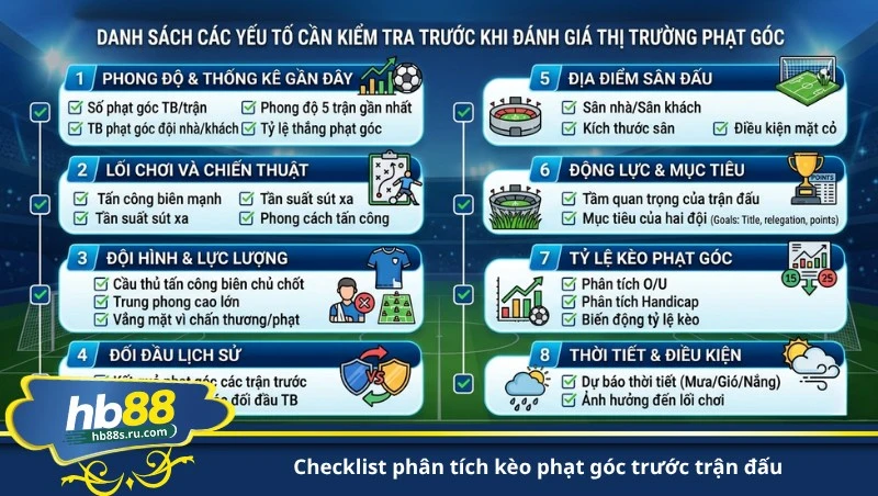 checklist phân tích kèo phạt góc trước trận đấu