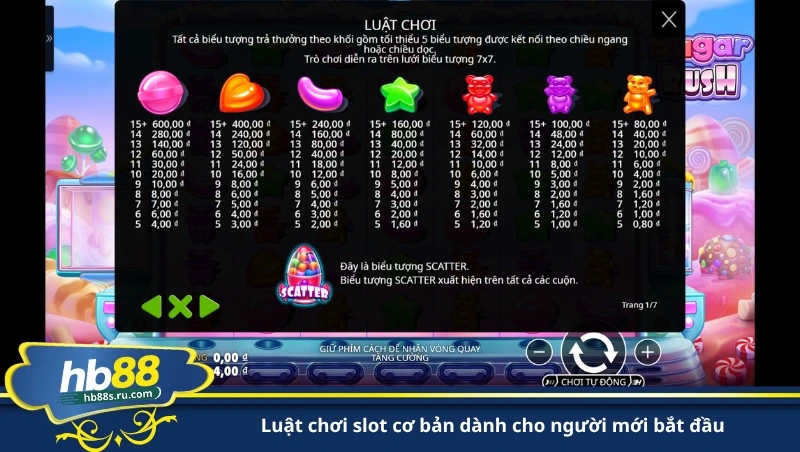 luật chơi slot cơ bản dành cho người mới bắt đầu
