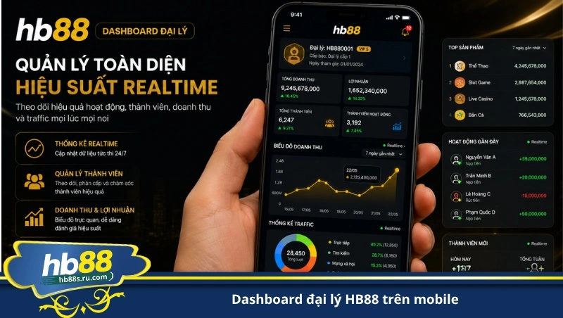 dashboard đại lý HB88 trên mobile