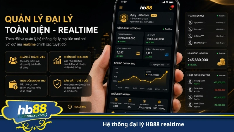 hệ thống đại lý HB88 realtime