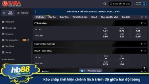 kèo chấp thể hiện chênh lệch trình độ giữa hai đội bóng