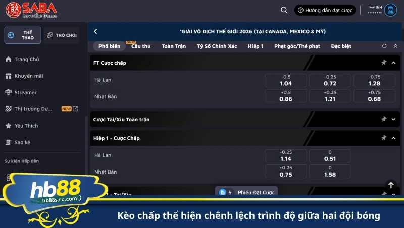 kèo chấp thể hiện chênh lệch trình độ giữa hai đội bóng
