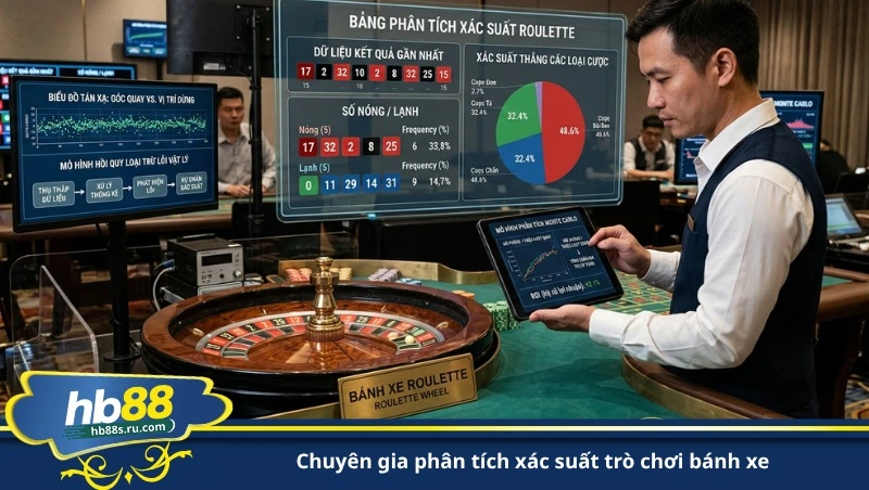 chuyên gia phân tích xác suất trò chơi bánh xe