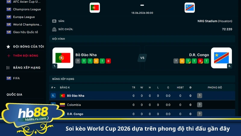 soi kèo World Cup 2026 dựa trên phong độ thi đấu gần đây