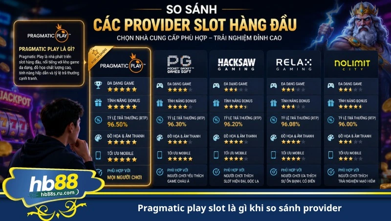 pragmatic play slot là gì khi so sánh provider