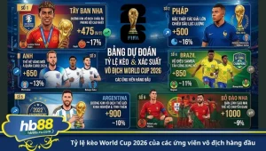 tỷ lệ kèo World Cup 2026 của các ứng viên vô địch hàng đầu